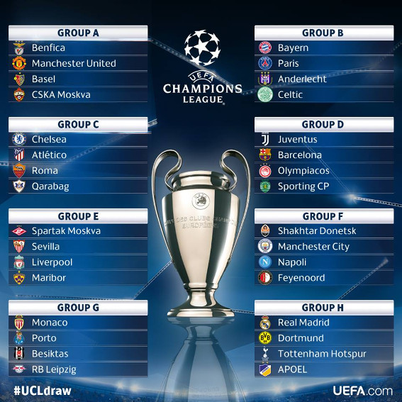 Playstation has been a valued partner of the uefa champions league for more than 23 years, so i am delighted that we are able to. Loting Champions League 2021 . Wedden Champions League 2019 2020 Stortingsbonus Van 100 Sportgokken Eu