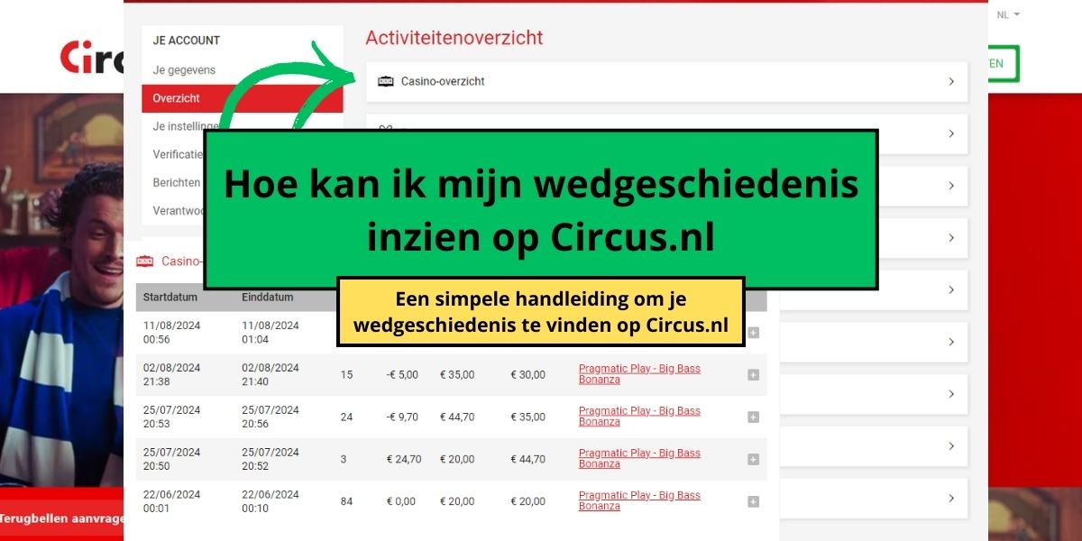 wedgeschiedenis op circus vinden