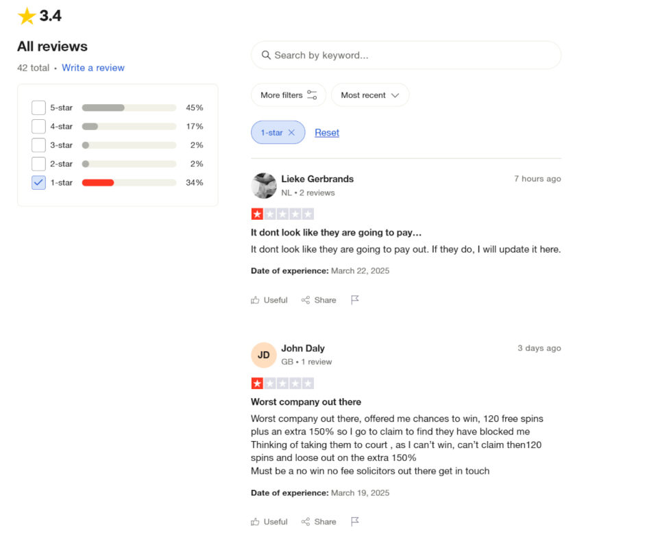 FoxyGold spelers reviews FoxyGold spelers reviews
