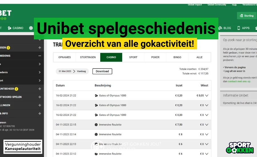 Unibet speelgeschiedenis