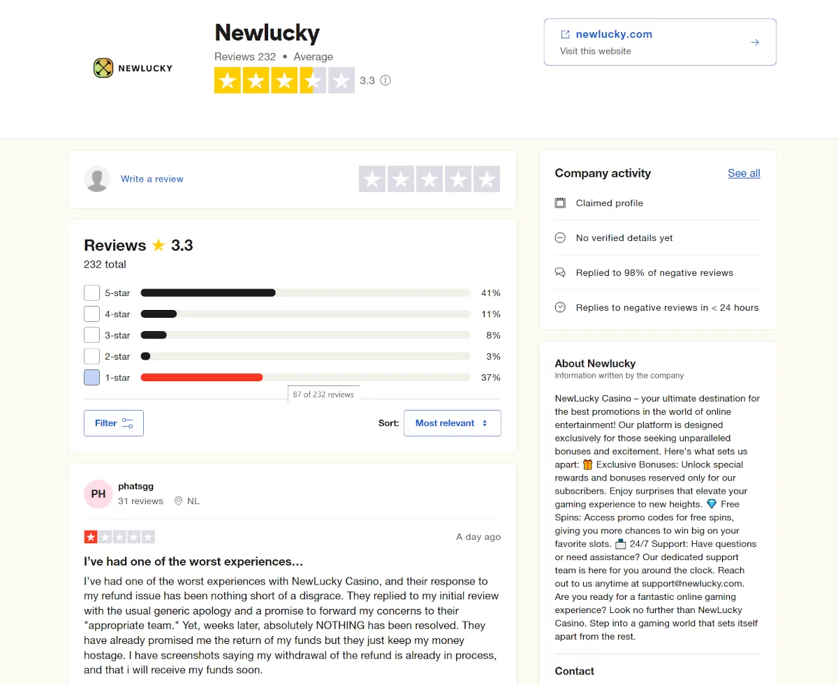 NewLucky betrouwbaar