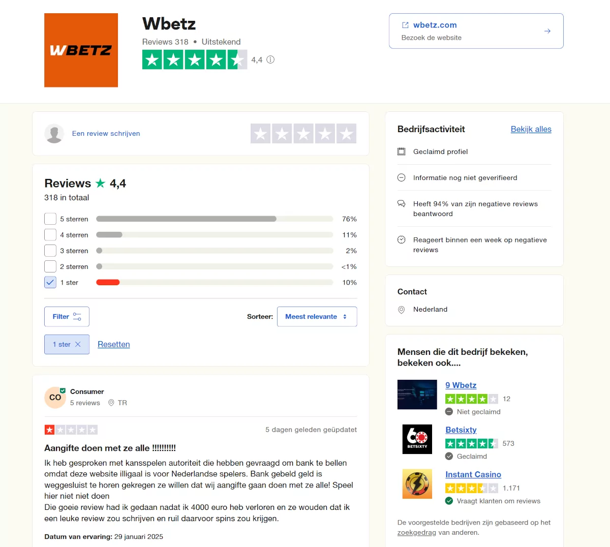 Wbetz reviews Wbetz reviews