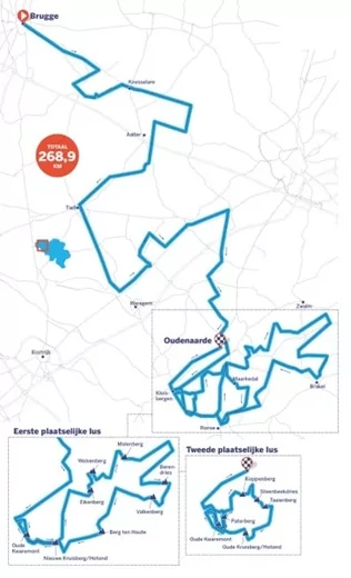 route parcours ronde van vlaanderen