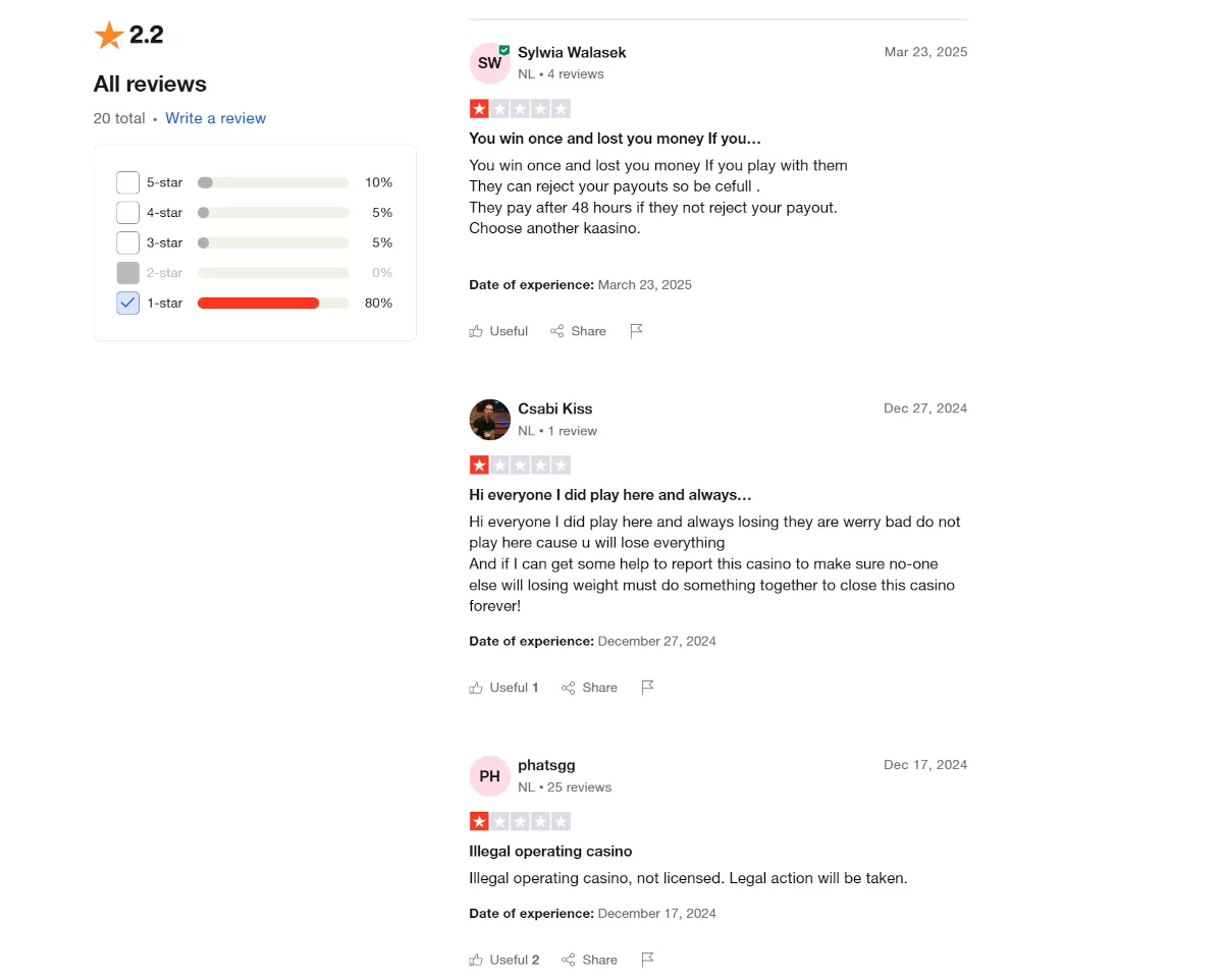 Kaasino speler reviews
