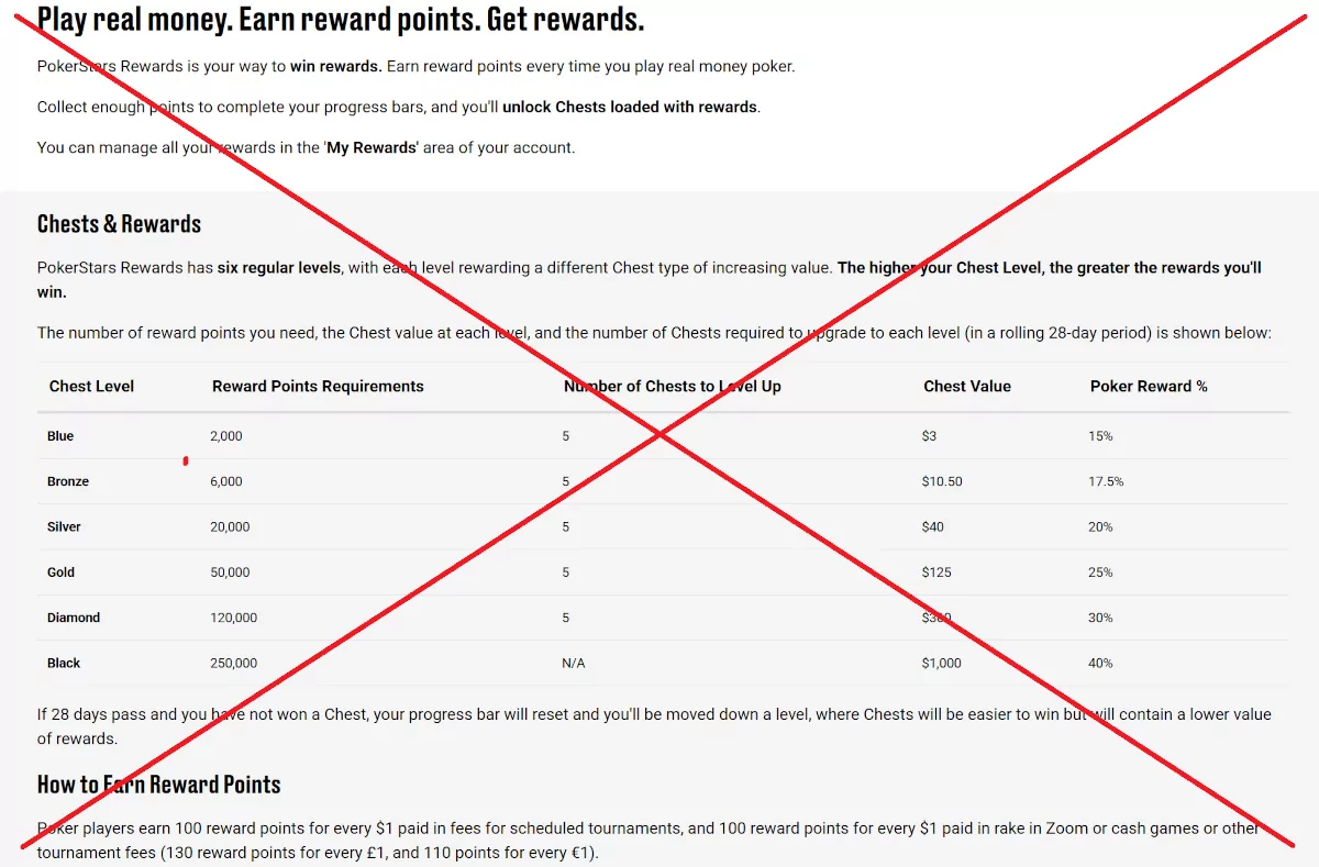 PokerStars rewards