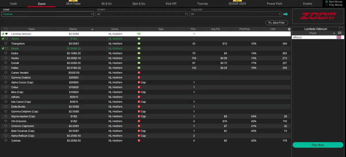 Zoom games bij PokerStars
