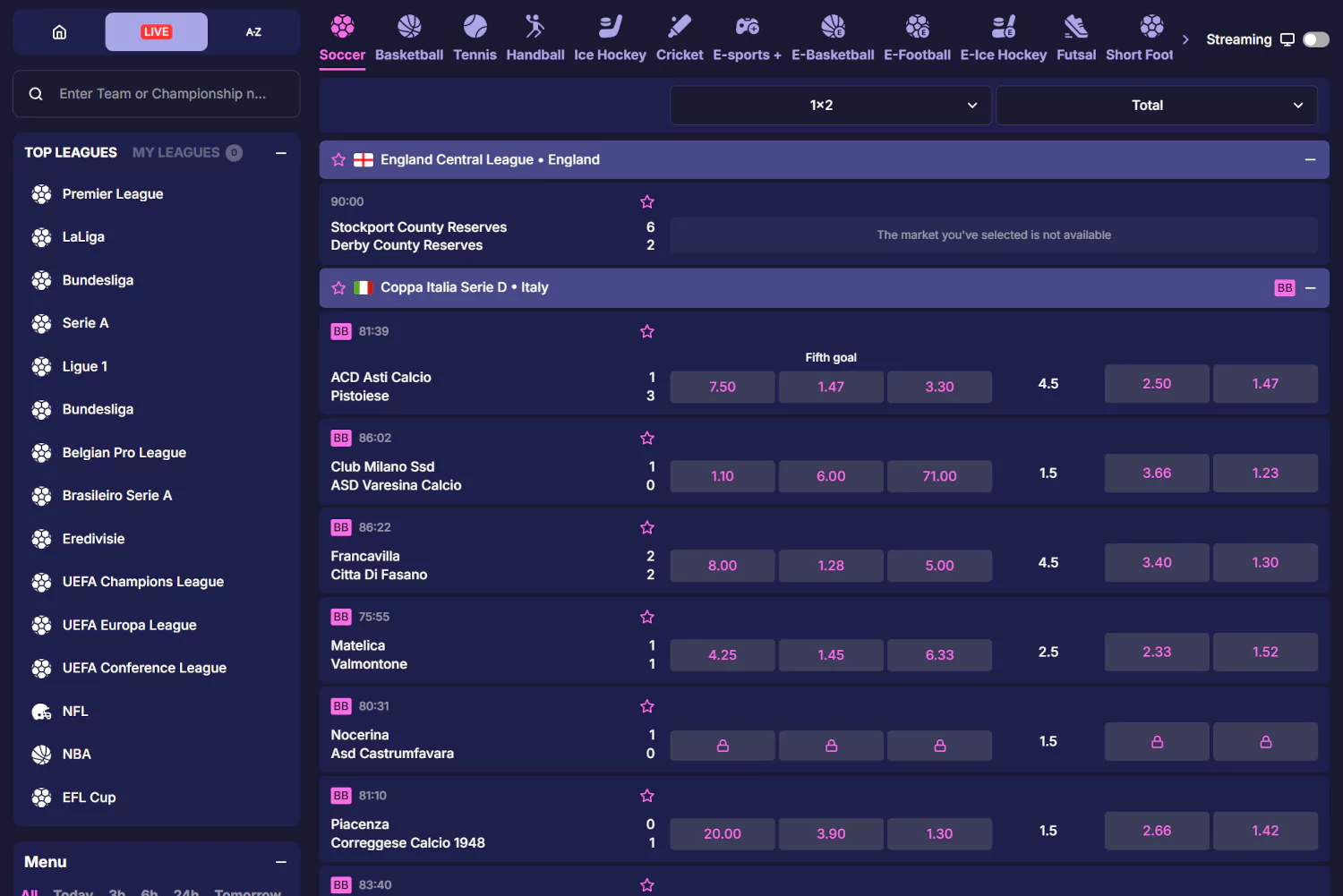 Rizzio sportsbook
